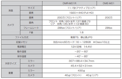 DMR-M01R仕様.jpg