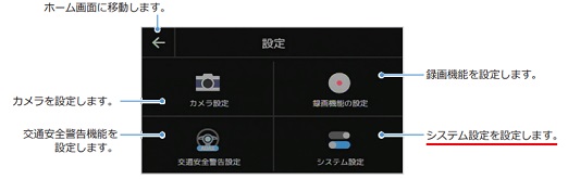 DVR-C320R設定画面.jpg
