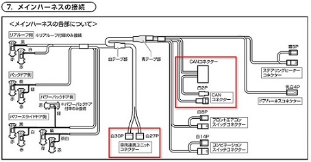 メインハーネス ユニット CAN.jpg