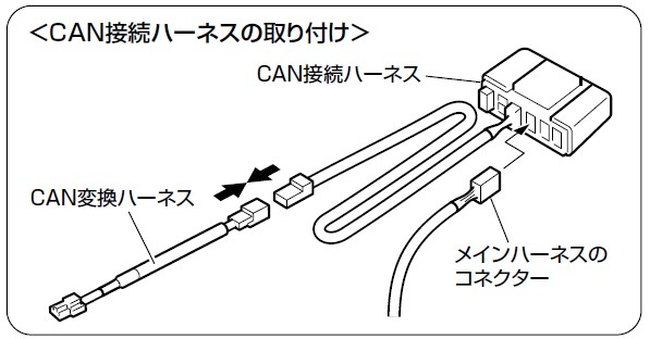 CANコネクタハーネス2.jpg