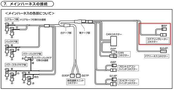 メインハーネス　ステアリングヒーター.jpg