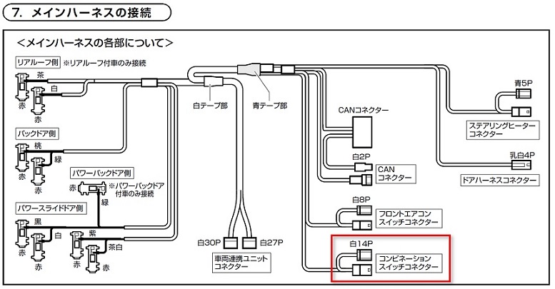 メインハーネス　コンビネーションスイッチコネクタ.jpg