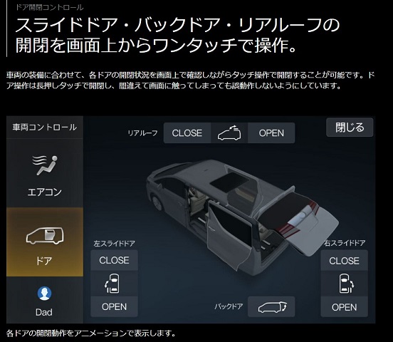 ドア アニメーション説明用.jpg