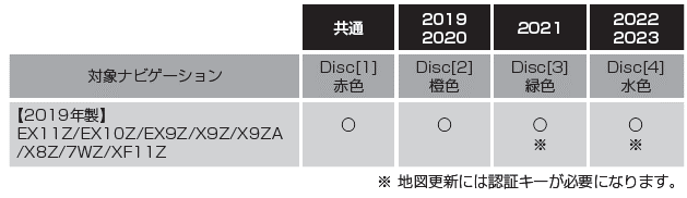 E108A(5) DISC順番.png
